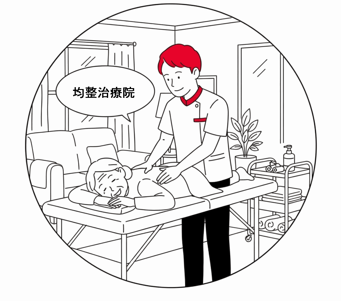 京都均整治療院関連画像