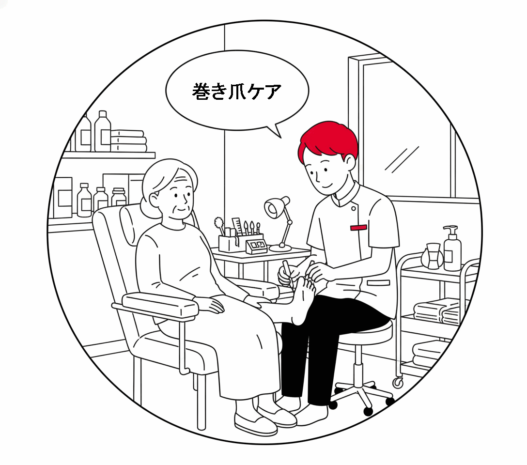 巻き爪コム フットケア